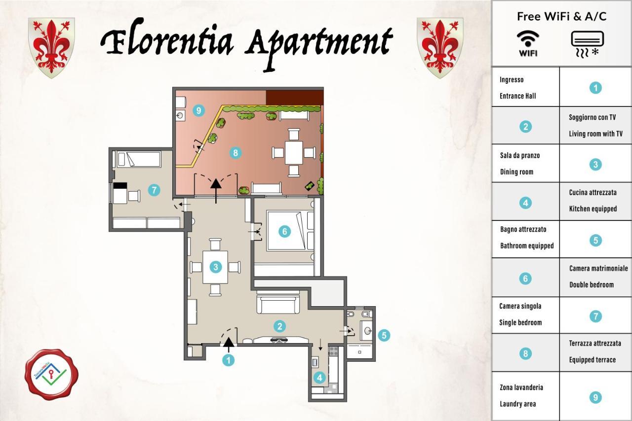 Florentia Apartment By Tuscanywego Florence Ngoại thất bức ảnh